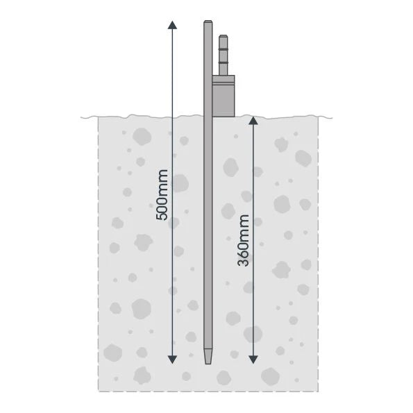 Ground Spike for Flying Banners